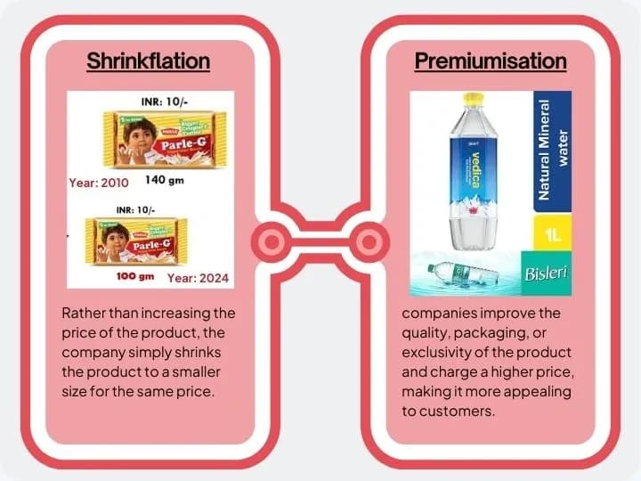 indian-fmcg-market-2.webp