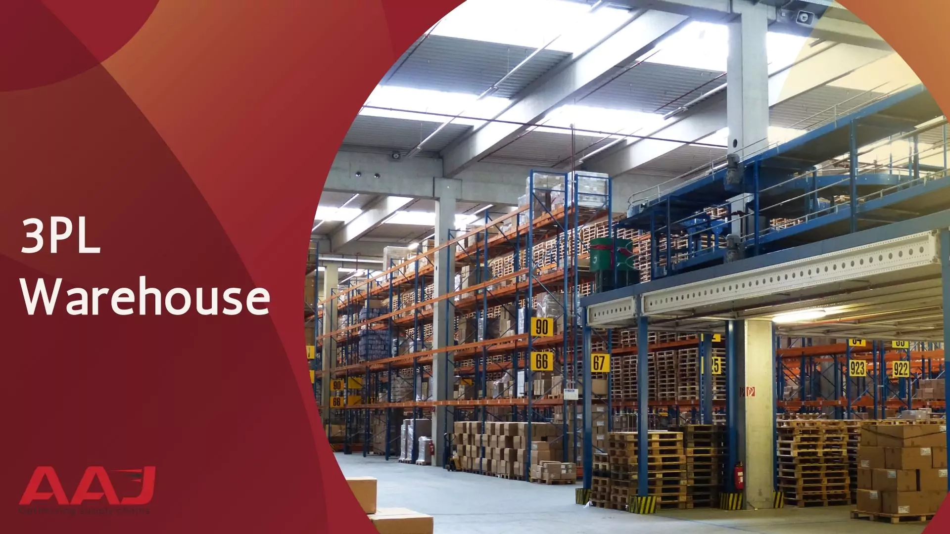 3PL Warehouse: Process, Services, Benefits and How to Choose the Right Partner