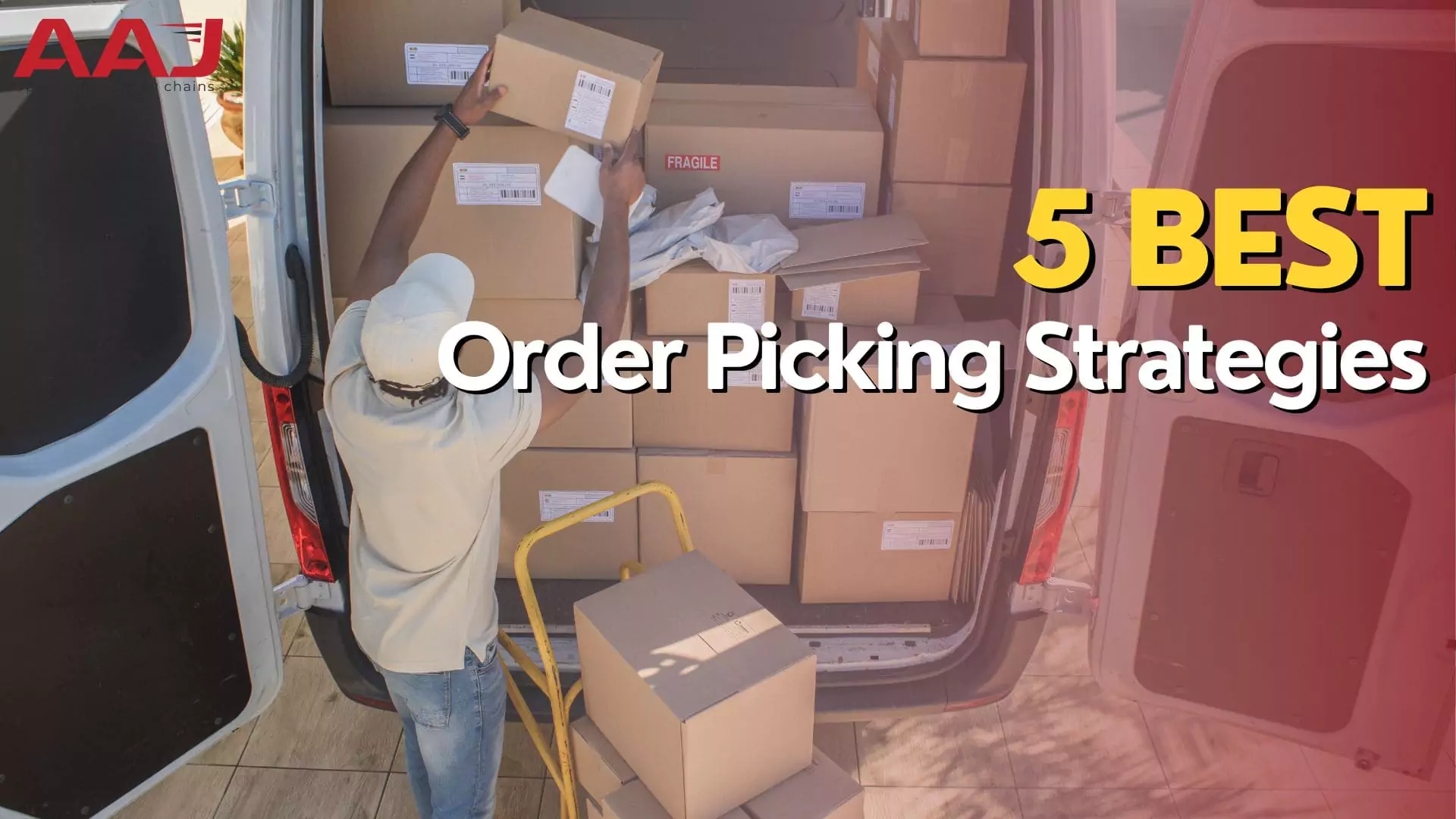 Order Picking Strategies: Types, Benefits and How to Choose the Right Method