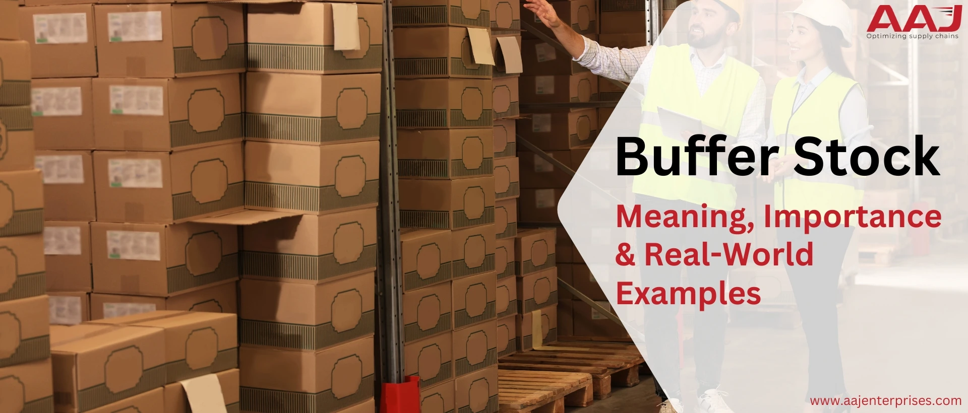 Buffer Stock Meaning, Formula and How to Set It