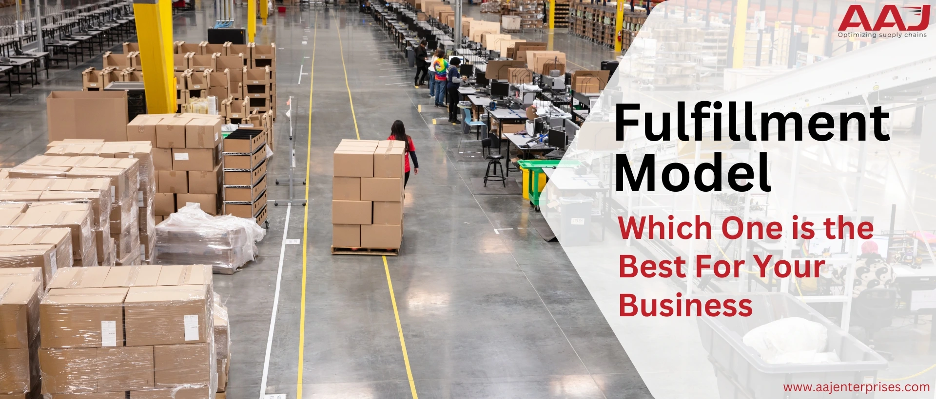 Fulfillment Model