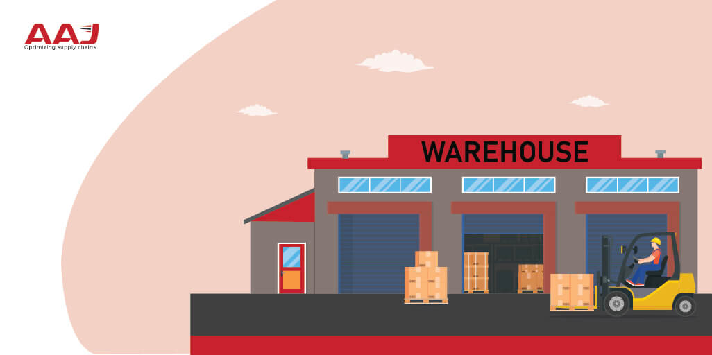 Green Warehousing Practices, Benefits and Challenges