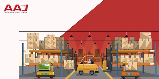 Warehouse Efficiency