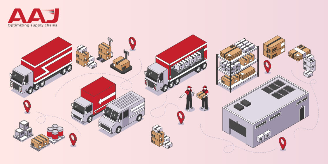 Top Supply Chain Cost Reduction Strategies for Better Efficiency