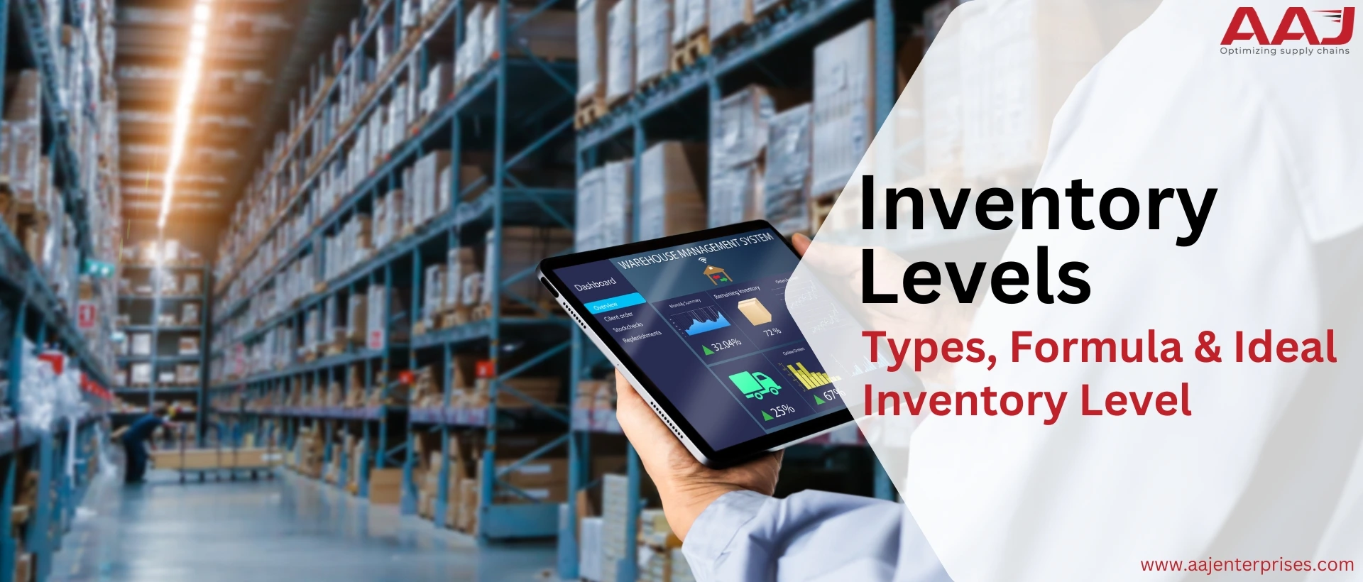 What Is Inventory Level? Types, Formula & Ideal Inventory Level