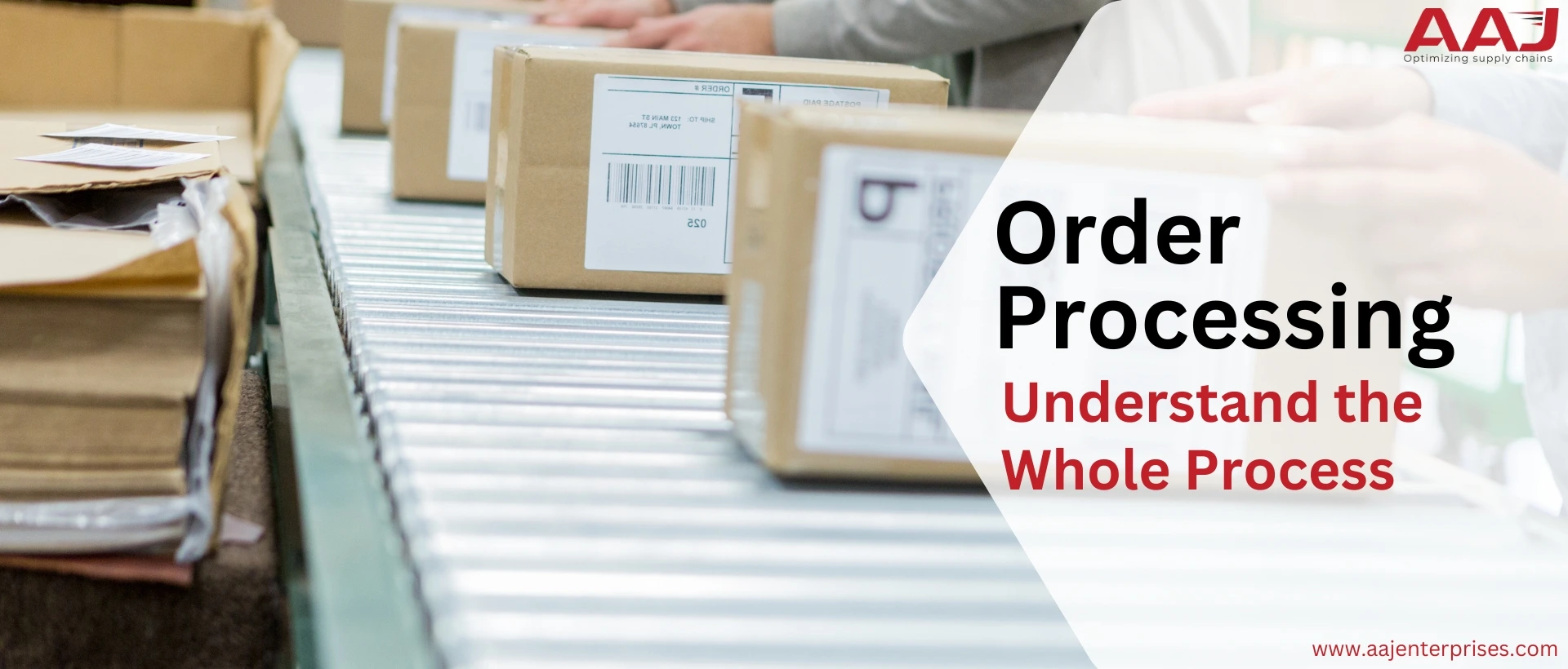 Order Processing: A Complete Guide To Understand the Whole Process