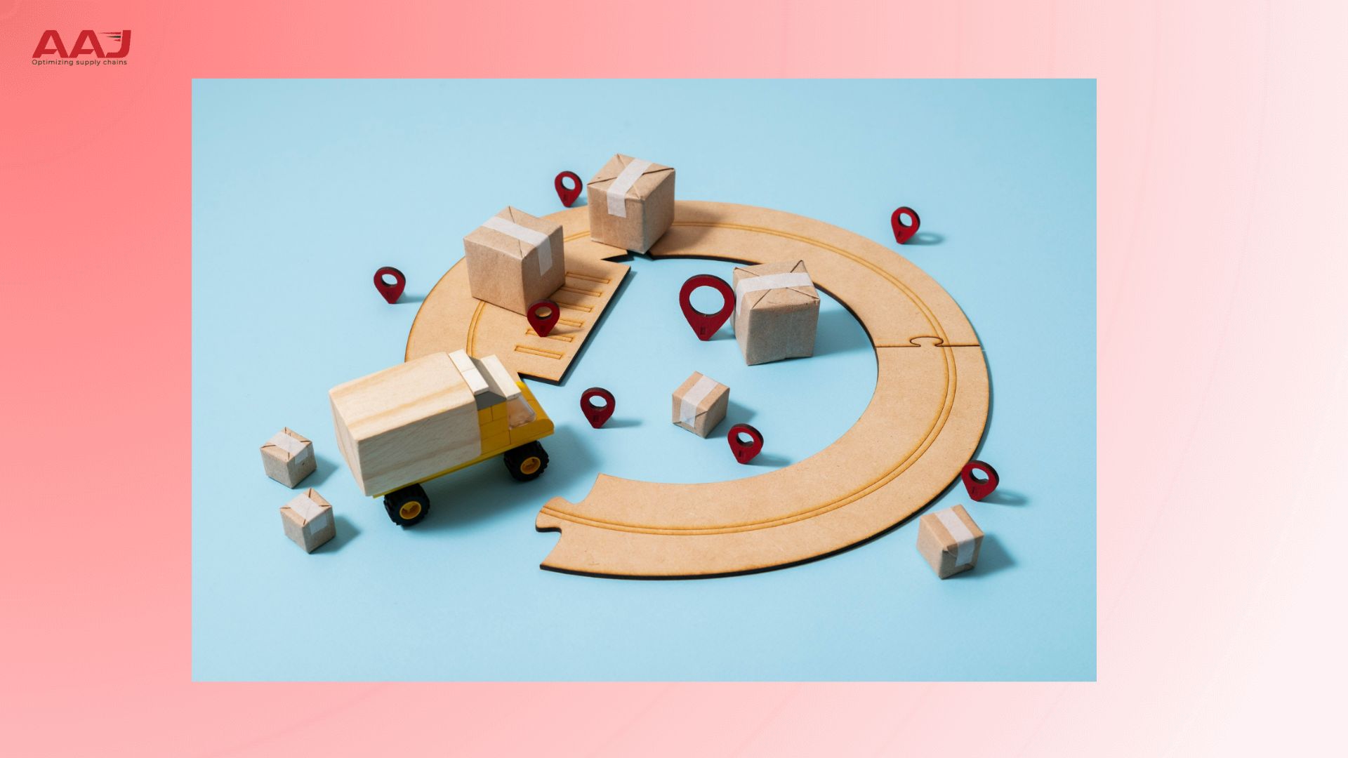 What Is Reverse Logistics? Process, Types, Importance & Examples