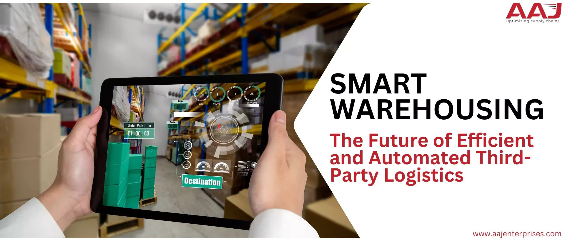 Smart Warehousing: How Technology Is Transforming Modern Warehouses