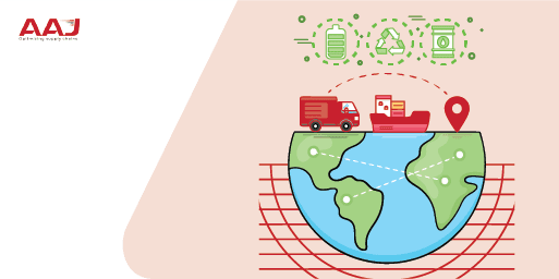 Sustainable Logistics in E-Commerce: Strategies for Greener Supply Chains
