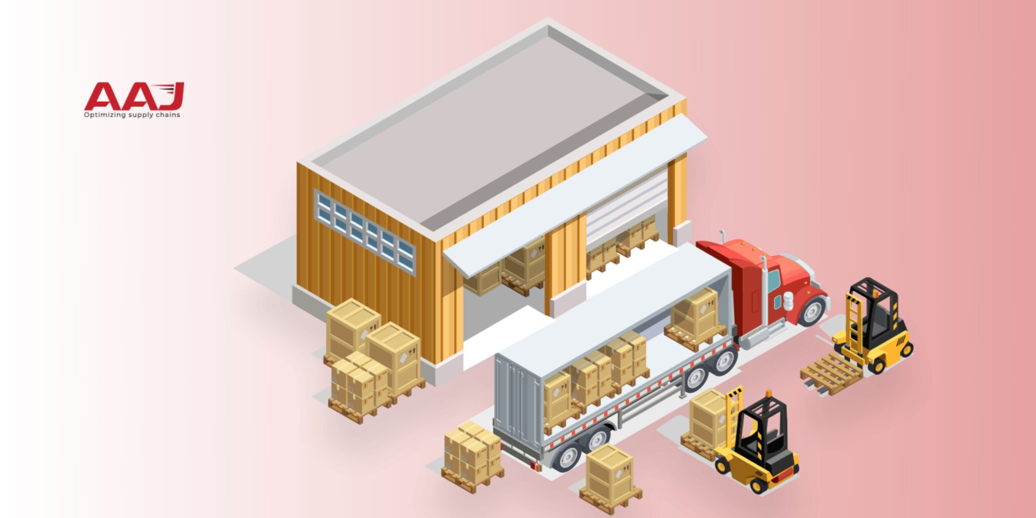 Fulfillment Center Vs. Warehouse