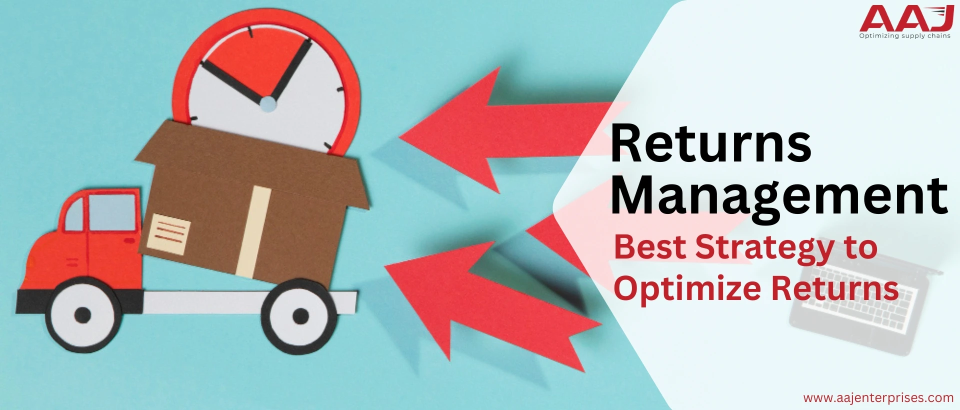 What is Returns Management – Best Strategy to Optimize Returns