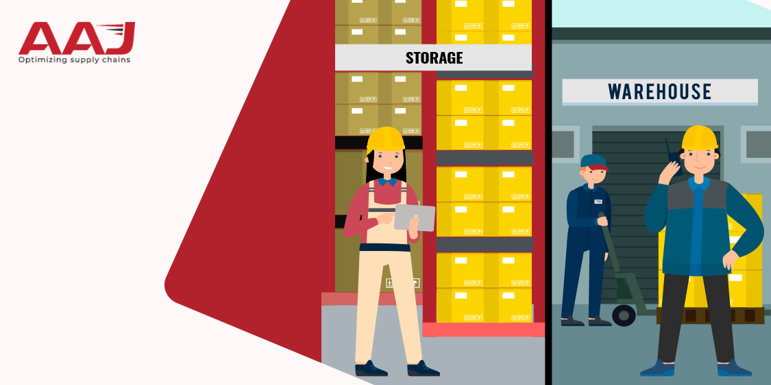 warehousing and storage