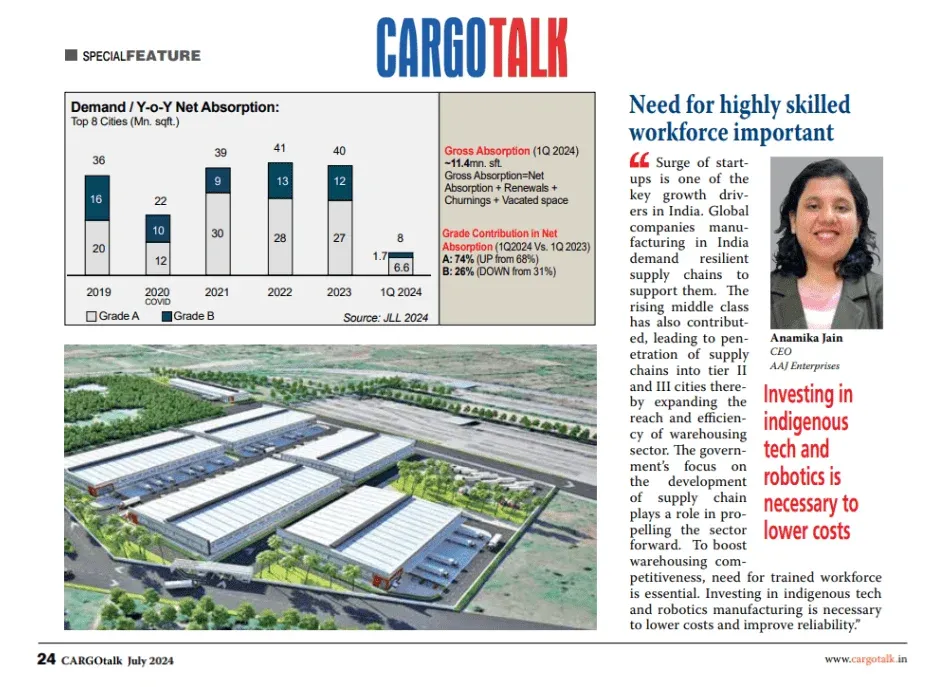 key-growth-drivers-in-warehousing-cargo-talk-magazine-1.webp